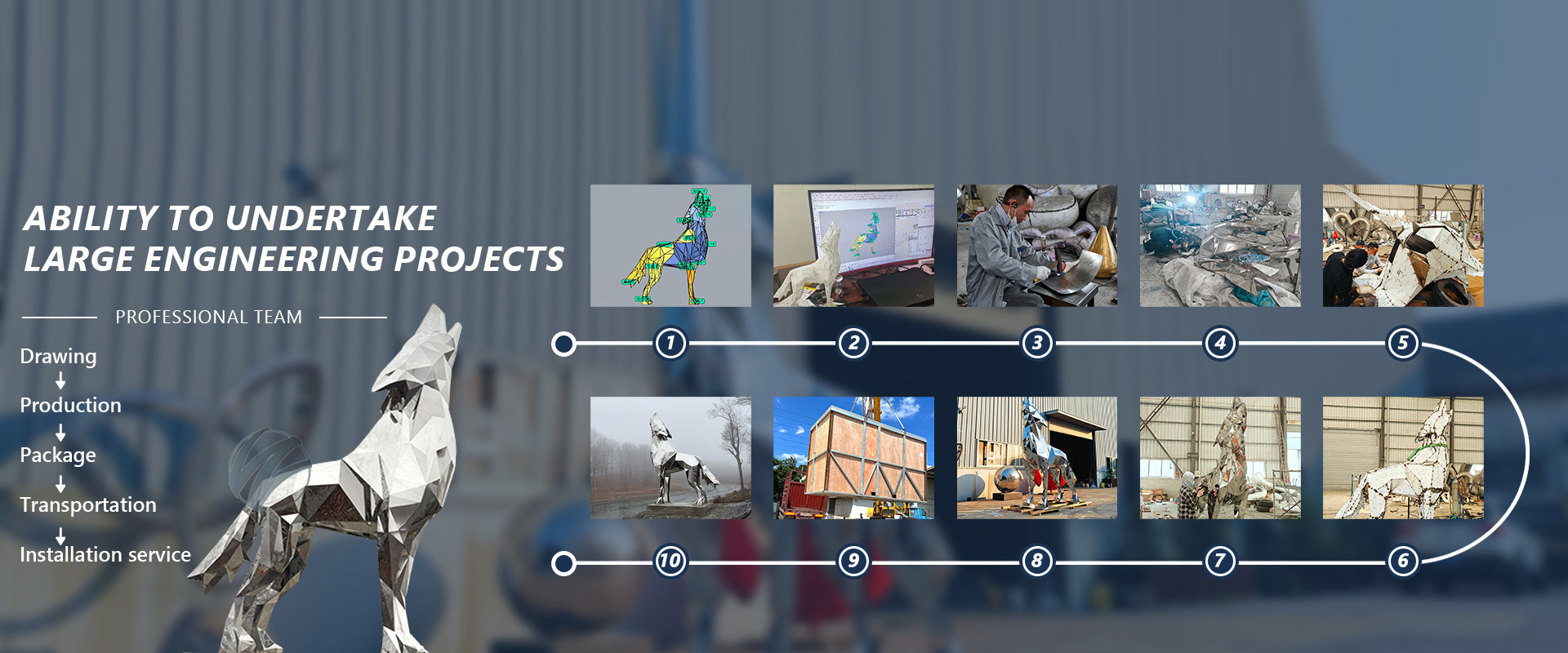 Calidad Escultura al aire libre del metal fábrica